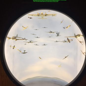Miniature World - Museums Near Me - Victoria, British Columbia