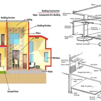 Ingraffia Home Inspections - Home Inspectors Near Me - Foothill Ranch, California Ingraffia Home Inspections - Home Inspectors Near Me - Foothill Ranch, California
