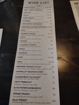 Menu photo 7 Cucina Lupo Carson City, NV Menu photo 7 Cucina Lupo Carson City, NV
