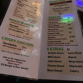Echo Bravo - Bars Near Me - New York, New York