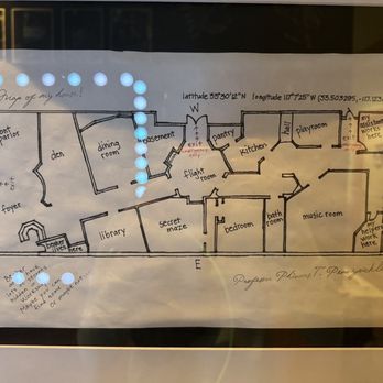 Pennypickle's Workshop - Museum map - Children's Museums Near Me - Temecula, California