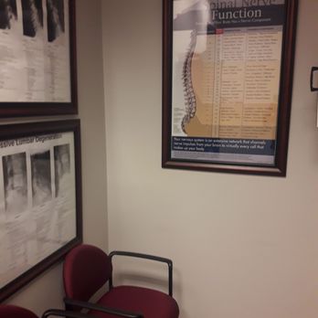 West End Chiropractic And Wellness - Explanation charts - Chiropractors Near Me - St Louis Park, Minnesota West End Chiropractic And Wellness - Explanation charts - Chiropractors Near Me - St Louis Park, Minnesota