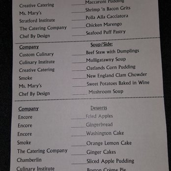 History Bites - Ballot - Festivals Near Me - Newport News, Virginia