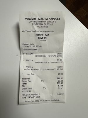 Vesuvio Pizzeria Napoletana by null