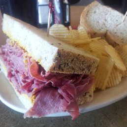 Roast Beef Sandwiches