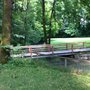 Photo of Oberstjägermeisterbach