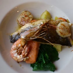 Loch Fyne