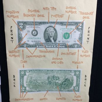 American Numismatic Association - Museums Near Me - Colorado Springs, Colorado American Numismatic Association - Museums Near Me - Colorado Springs, Colorado