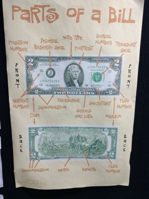 American Numismatic Association by null