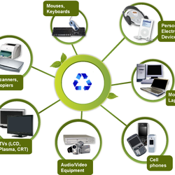 JSM Computer Solutions