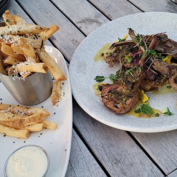 Astrea Rooftop - Bars Near Me - Indianapolis, Indiana