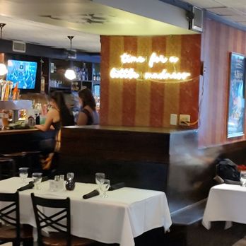 Madhatter - Bars Near Me - Washington, DC, District of Columbia