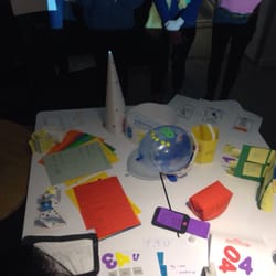General Assembly Sydney - Not bad for products built in less than 8 mins