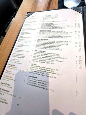 Menu photo 2 Estuary New Port Richey, FL Menu photo 2 Estuary New Port Richey, FL