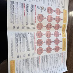 Original Pancake House - Inside of menu