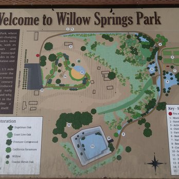 Willow Springs Park photo 6