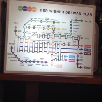 Der Wiener Deewan - Pretty cool menu analysis correlating with the subway routes :) - Pakistani Near Me - Vienna, 9 Der Wiener Deewan - Pretty cool menu analysis correlating with the subway routes :) - Pakistani Near Me - Vienna, 9