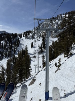 Solitude Mountain Resort by null