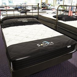The Mattress EXPO