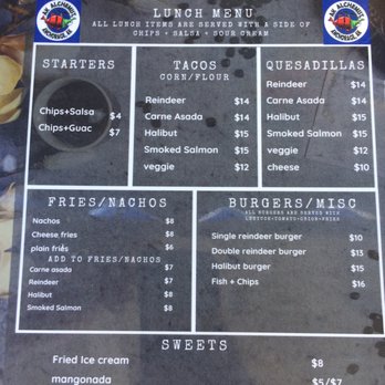 AK Alchemist - Coffee & Tea Near Me - Anchorage, Alaska