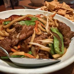 8/10 Rating: Udon Noodle (only because I'm more of a rice and flat noodle person)