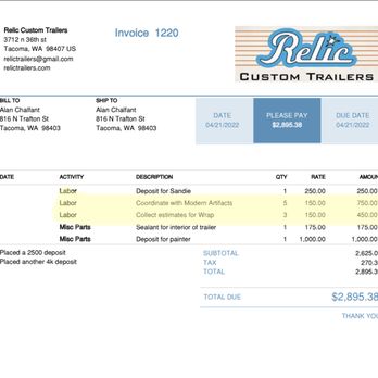 Relic Custom Trailers - 750+450. You can see it right there eight line items eight emails. Complete bullshit. - RV Repair Near Me - Tacoma, Washington Relic Custom Trailers - 750+450. You can see it right there eight line items eight emails. Complete bullshit. - RV Repair Near Me - Tacoma, Washington