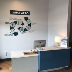 Restore Hyper Wellness