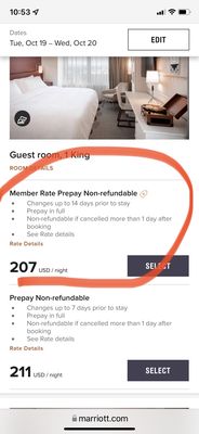 The Elizabeth Hotel, Autograph Collection by null