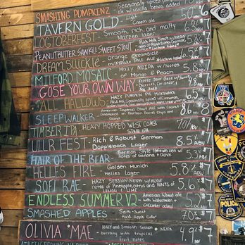 Log Tavern Brewing - Beer List - Brewpubs Near Me - Milford, Pennsylvania Log Tavern Brewing - Beer List - Brewpubs Near Me - Milford, Pennsylvania