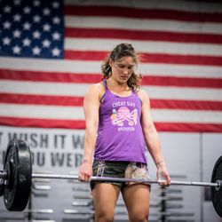 CrossFit Stimulus