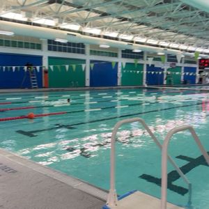 Gyms In Lockport Ny