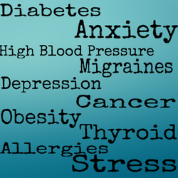 Vita Transformation - Learn ways to naturally manage your health.