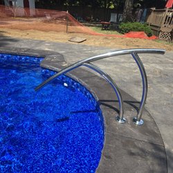 MC Pools