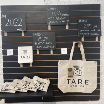 Tare Market Northeast - Statistics - Cosmetics & Beauty Supply Near Me - Minneapolis, Minnesota Tare Market Northeast - Statistics - Cosmetics & Beauty Supply Near Me - Minneapolis, Minnesota