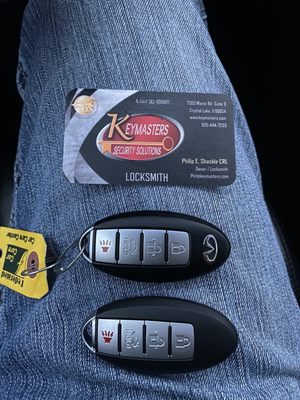 Keymasters Security Solutions