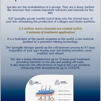 SoLana Laser - No needle Microneedling ‼ - Laser Hair Removal Near Me - Forest Hills, New York