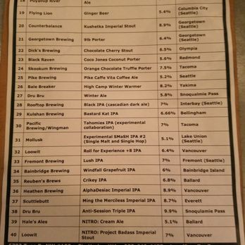 Local Boys Tap Room - Beer Bar Near Me - Gig Harbor, Washington Local Boys Tap Room - Beer Bar Near Me - Gig Harbor, Washington
