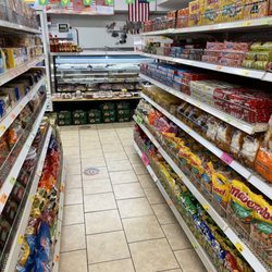 Brazilian Market