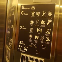 Rica's - Elevator of The Henry.