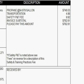 Suburban Propane - Bill - Propane Near Me - Jamestown, California