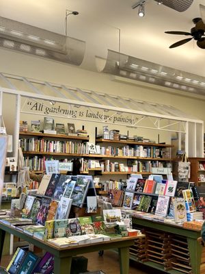 Mrs Dalloway's by null