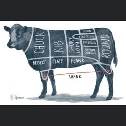 Little Jimmy’s Meat Company