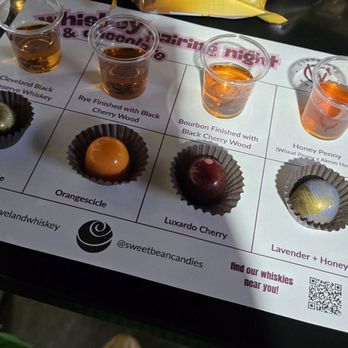 Cleveland Whiskey - Distilleries Near Me - Cleveland, Ohio Cleveland Whiskey - Distilleries Near Me - Cleveland, Ohio