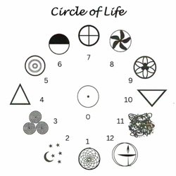 Level Up Wellness - Utilize MARI online assessment, using images and colors, to help articulate your emotions when you're not sure where to start.