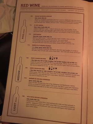 Menu photo 2 Egon Bristol Bergen, 12