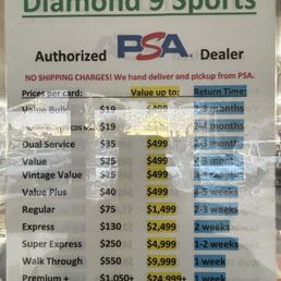 Very Fair Prices !