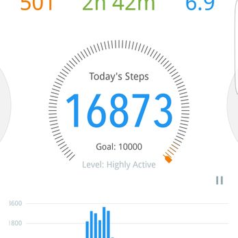 Iron Mountain - Mt. Woodsen gets me past 20k steps so here is how it compares to iron. - Hiking Near Me - Poway, California Iron Mountain - Mt. Woodsen gets me past 20k steps so here is how it compares to iron. - Hiking Near Me - Poway, California