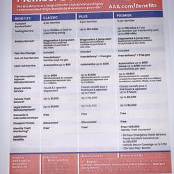 AAA Seven Corners Car Care Insurance Travel Center - Membership Benefits