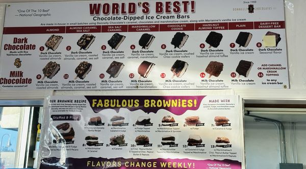 Donnelly Chocolates by null