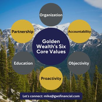 Golden Wealth Solutions - Golden Wealth Solutions Six Core Values - Investing Near Me - Golden, Colorado Golden Wealth Solutions - Golden Wealth Solutions Six Core Values - Investing Near Me - Golden, Colorado
